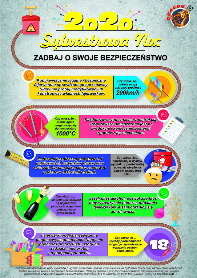 bezpieczne_fajerwerki